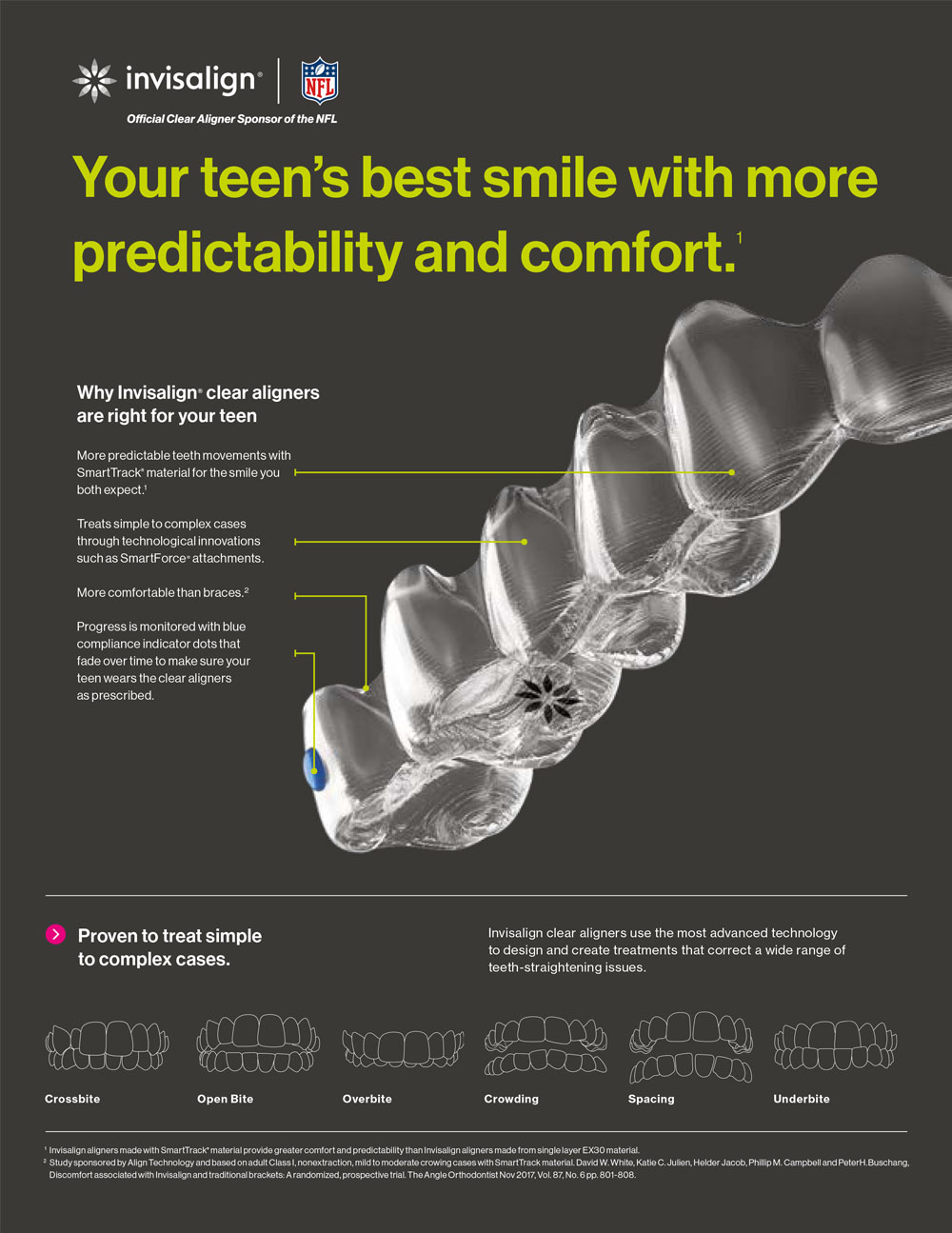 Mywisdom Dental